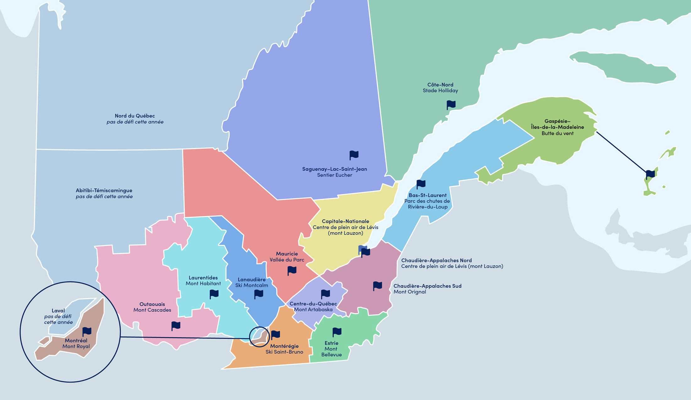 Carte des régions participantes au Défi 2026